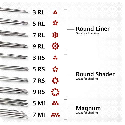 1TattooWorld 50pcs Disposable Tattoo Needles 7rs 7 Round Shader, OTW-50-7RS.1