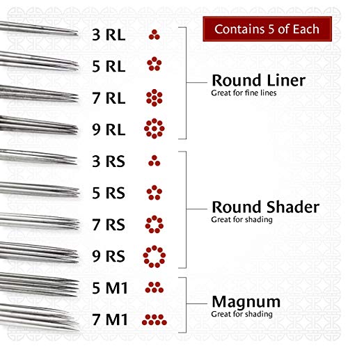 One Tattoo World 100pcs Disposable Tattoo Needle and Tube 3/4 Grip RL/RS/M1, OTW-CTGT-34G1